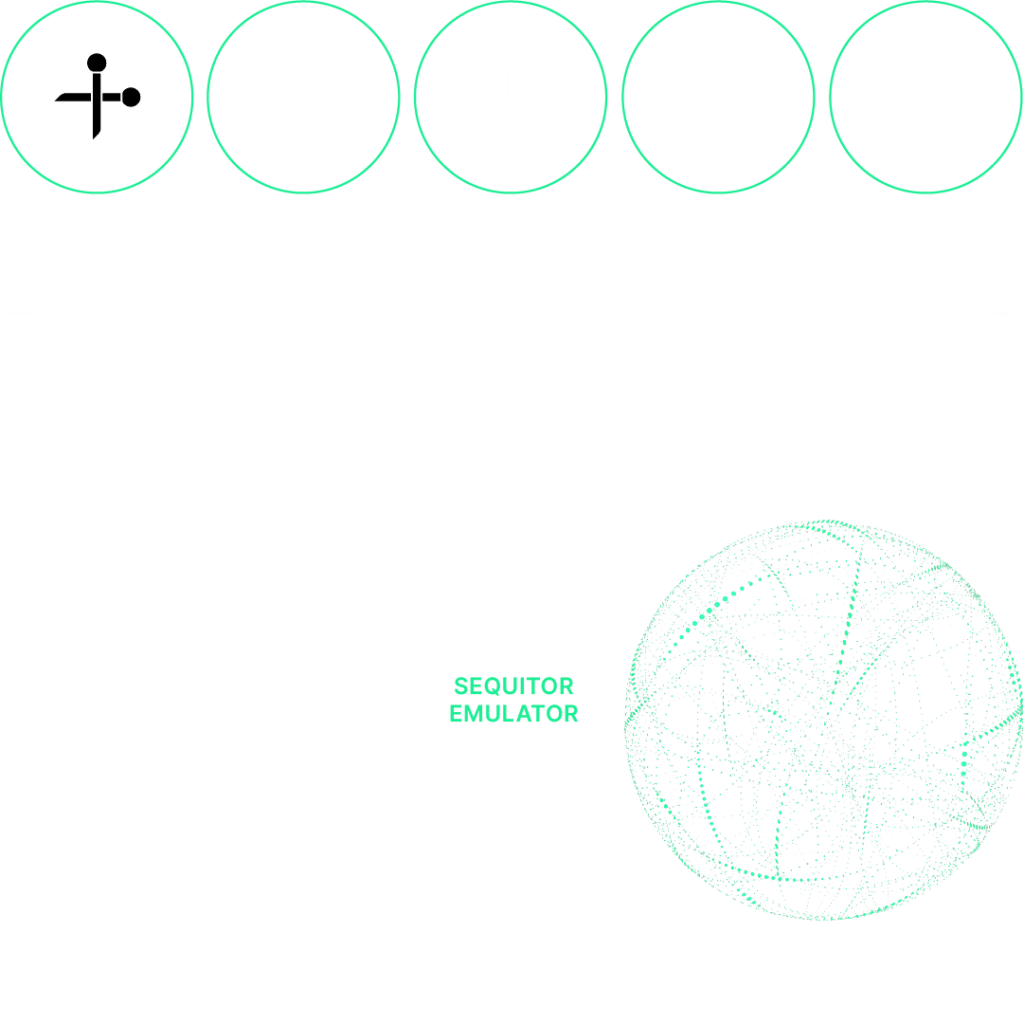 Illustrations of Sequitor Emulator showcase various symbols, such as trading indicators fluctuating, cogwheel representing system operations, and date display.